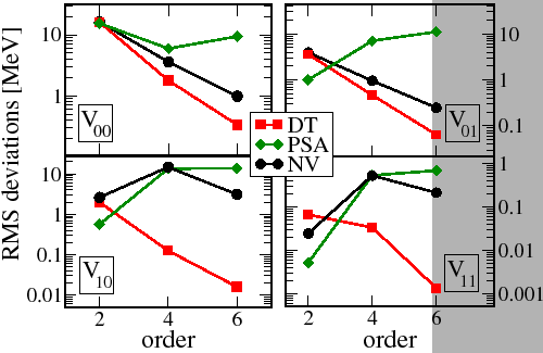 \includegraphics[width=0.9\textwidth]{DME.fig3b.eps}