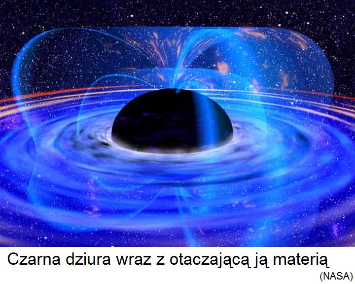 Czarna dziura - wizja artystyczna