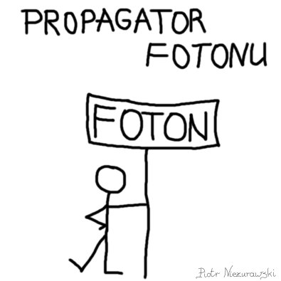 Propagator fotonu - Piotr Niezurawski