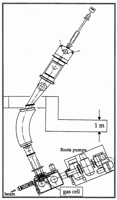 WIGISOL: Warsaw Ion Guide Separator On-Line