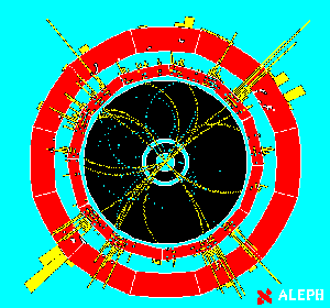 Zderzenie wiazek w detektorze ALEPH