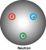 Neutron