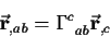 \begin{displaymath}
\vec{{\bf r}}_{,ab}=\Gamma_{\ ab}^{c}\vec{{\bf r}}_{,c}
\end{displaymath}