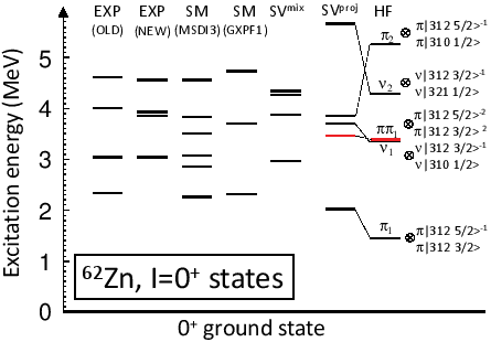 \includegraphics[width=0.8\textwidth]{ARIS14_fig01.eps}