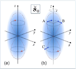 \includegraphics[width=0.55\textwidth]{pnpair.eps}