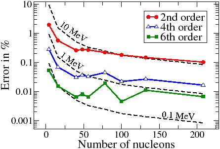 \includegraphics[clip,width=0.8\columnwidth]{DME.fig1.eps}