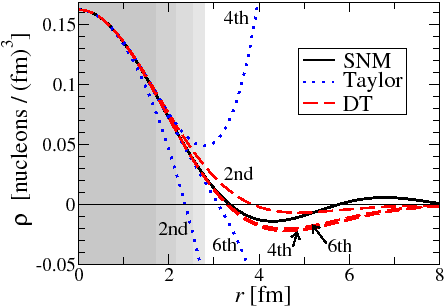 \includegraphics[clip,width=0.8\columnwidth]{DME.fig2.eps}