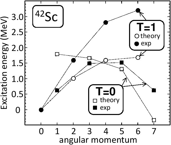 \includegraphics{NCCI.Fig05.eps}