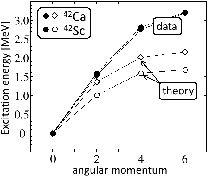 \includegraphics{NCCI.Fig07.eps}