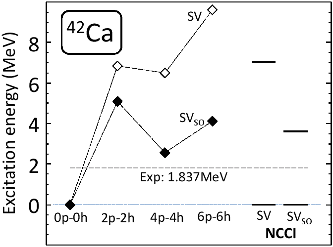 \includegraphics{NCCI.Fig08.eps}