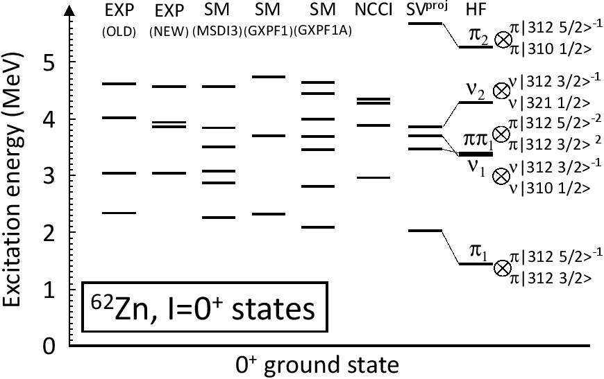 \includegraphics{NCCI.Fig09.eps}