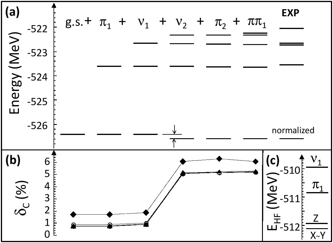 \includegraphics{NCCI.Fig10.eps}