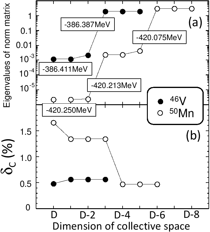 \includegraphics{NCCI.Fig02.eps}