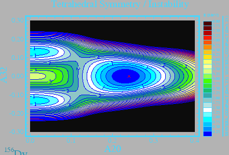 \begin{figure}\centerline{\psfig{file=Z066N090_b_t3.eps,angle=-90,width=11cm}}
\...
...}
\centerline{\psfig{file=Z066N090_b_o4.eps,angle=-90,width=11cm}}\end{figure}