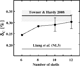 \includegraphics[width=0.5\textwidth]{Zak10_fig4.eps}