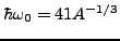 $\beta_0=0.4,\,\gamma=0^{\circ}$