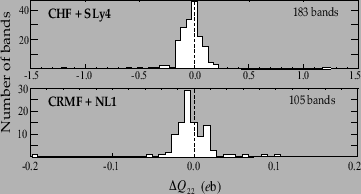 $j_{\alpha}^{\mbox{\rm\scriptsize {eff}}}$