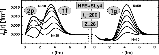 \begin{figure}\centerline{\epsfxsize=\textwidth\epsfbox{032-sl4t2-z28.nxxb-w.sod.eps}}\end{figure}