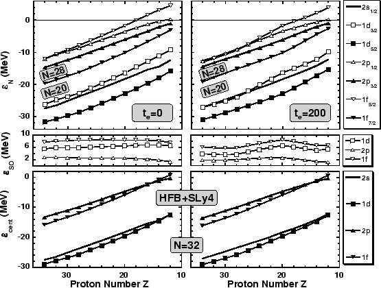 \begin{figure}\centerline{\epsfxsize=\textwidth\epsfbox{032-sl4tx-n32y_tac.eps}}\end{figure}