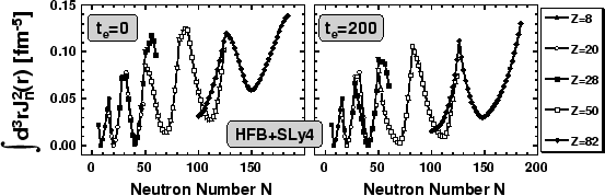 \begin{figure}\centerline{\epsfxsize=\textwidth\epsfbox{032-sl4ty-zxx_nn_s-o.eps}}\end{figure}