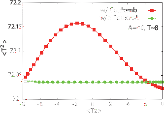 \includegraphics[height=5.2cm]{mg040_t2_v2.eps}