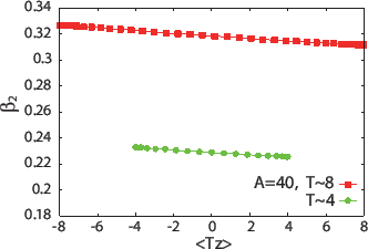 \includegraphics[height=5.1cm]{a40b20_v2.eps}