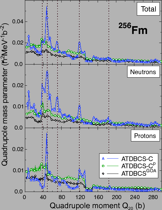 \includegraphics[width=0.95\columnwidth]{fig1.eps}