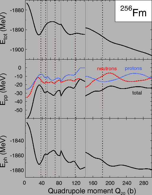 \includegraphics[width=0.95\columnwidth]{fig2.eps}