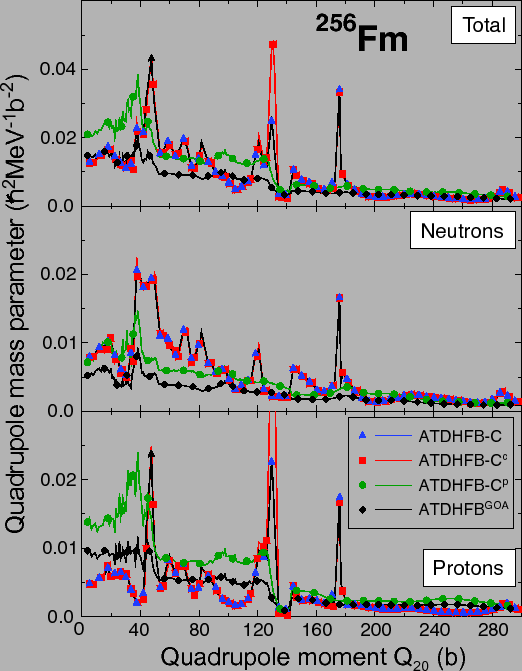 \includegraphics[width=0.95\columnwidth]{fig3.eps}