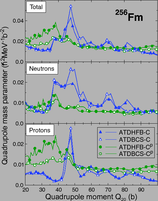 \includegraphics[width=0.95\columnwidth]{fig4.eps}