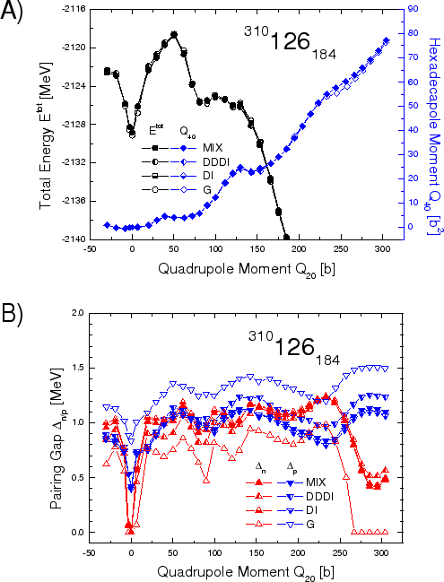 \begin{figure}\centerline{\psfig{file=fig3aa.eps,width=11cm}}\end{figure}