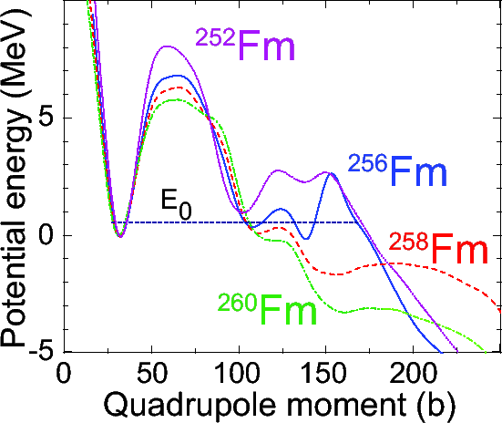 \includegraphics[trim=0cm 0cm 0cm
0cm,width=\textwidth,clip]{fig2.eps}