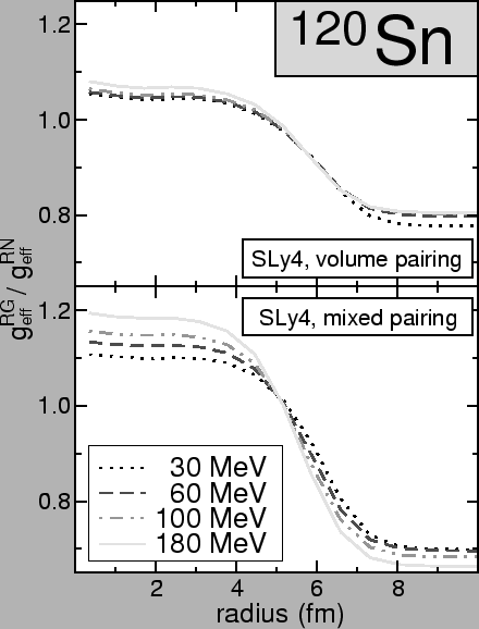 \includegraphics[width=0.80\columnwidth]{fig6.eps}