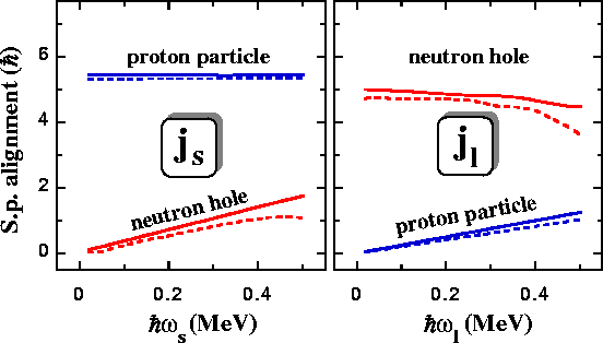 \begin{figure}\begin{center}
\centerline{\epsfig{width=\columnwidth,file=fig1.eps}}
\end{center}\end{figure}