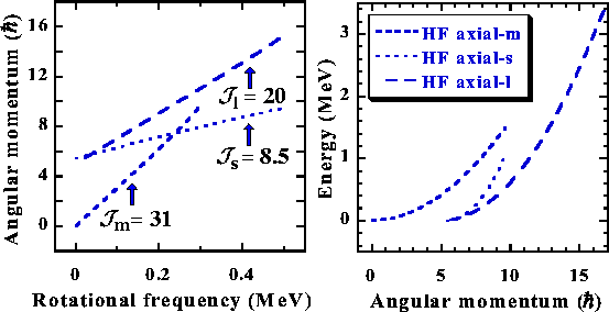 \begin{figure}\begin{center}
\centerline{\epsfig{width=\columnwidth,file=fig2.eps}}
\end{center}\end{figure}