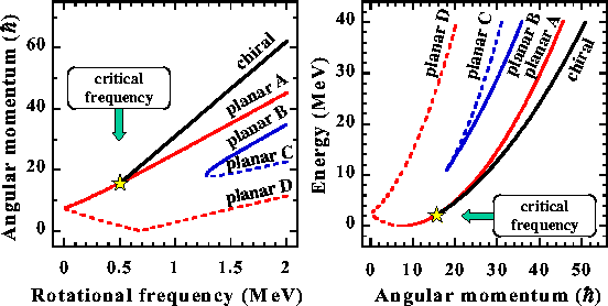 \begin{figure}\begin{center}
\centerline{\epsfig{width=\columnwidth,file=fig4.eps}}
\end{center}\end{figure}