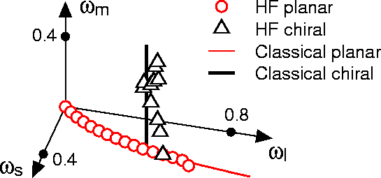 \begin{figure}\begin{center}
\centerline{\epsfig{width=\columnwidth,file=fig5.eps}}
\end{center}\end{figure}