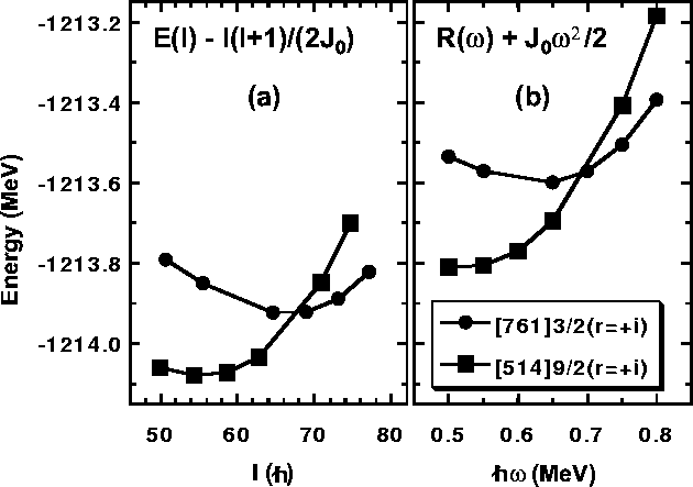 \begin{figure}
\begin{center}
\leavevmode
\epsfxsize=16cm
\epsfbox{tb151-e-r.eps}
\end{center}\vspace{-1.0cm}
\end{figure}