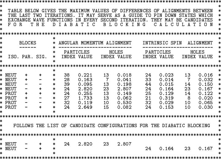 \begin{table}{\tt\small
\baselineskip 2ex
\par\begin{tex2html_preform}\begin{v...
...********************************\end{verbatim}\end{tex2html_preform}}\end{table}