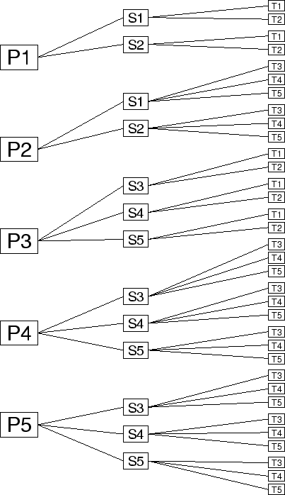 \begin{figure}\begin{center}
\leavevmode
\epsfxsize =9cm
\epsfbox{comtil04.eps}\end{center}\vspace{-1.0cm}
\end{figure}