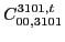 $\displaystyle C_{00,3101}^{3101,t}$