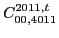 $\displaystyle C_{00,4011}^{2011,t}$