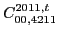 $\displaystyle C_{00,4211}^{2011,t}$