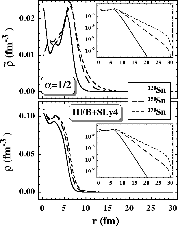 \begin{figure}
\vbox{
\begin{center}
\leavevmode
\epsfxsize=14cm
\epsfbox{hfbxxxskl-2-den.eps}
\end{center} }
\end{figure}