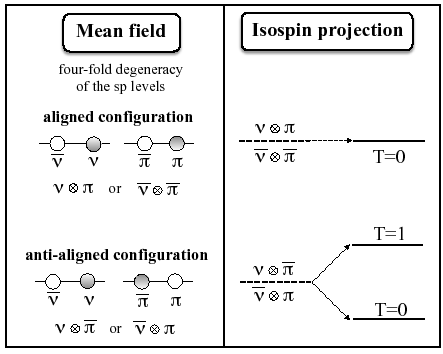 \includegraphics[width=0.8\columnwidth]{deltaC.fig01.eps}