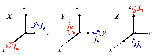 \includegraphics[width=0.9\columnwidth]{deltaC.fig02.eps}