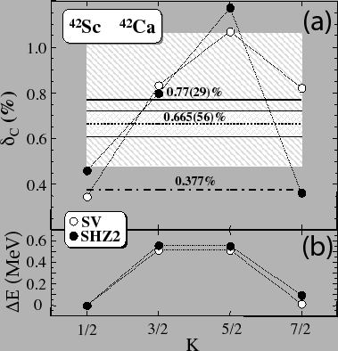 \includegraphics[angle=0,width=0.7\columnwidth]{deltaC.fig04.eps}
