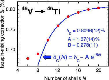 \includegraphics[angle=0,width=0.7\columnwidth,clip]{deltaC.fig05.eps}