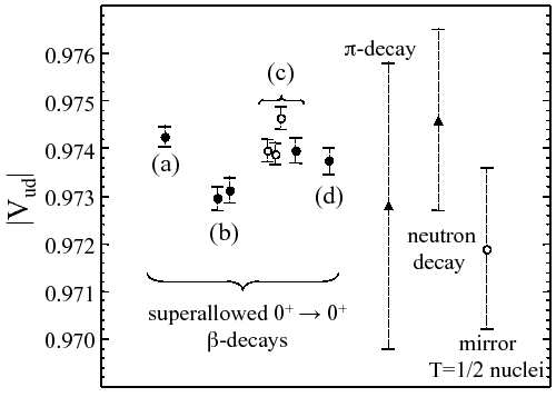 \includegraphics[width=0.9\columnwidth]{deltaC.fig08.eps}