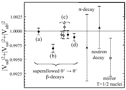 \includegraphics[angle=0,width=0.9\columnwidth]{deltaC.fig09.eps}